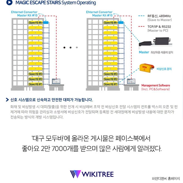 지석RoseVille 아파트 경기 부천시 실거래가 시세 3.5억