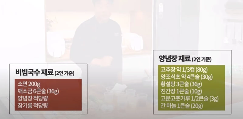 “완전 새로운 장르...” 백종원이 비빔국수 만들다가 만든 신메뉴(+영상)