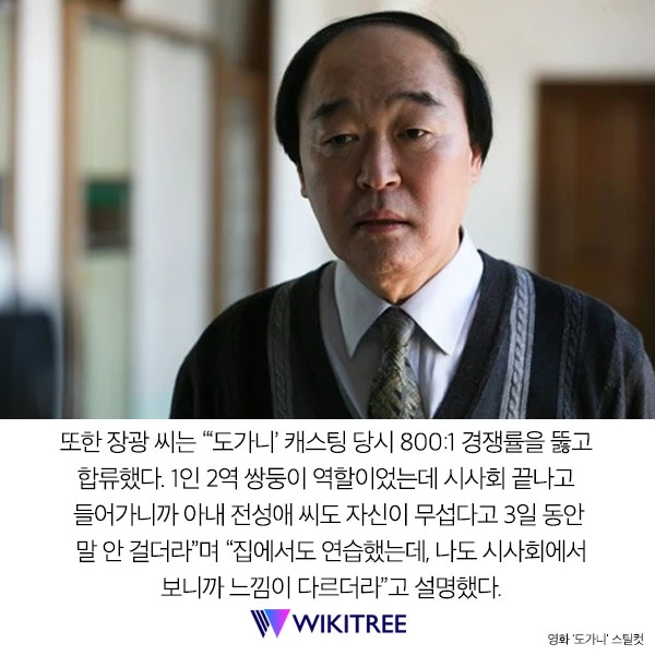 “영화 본 아내가   무섭다고 말 안 걸어...” ‘도가니’ 배우 고백