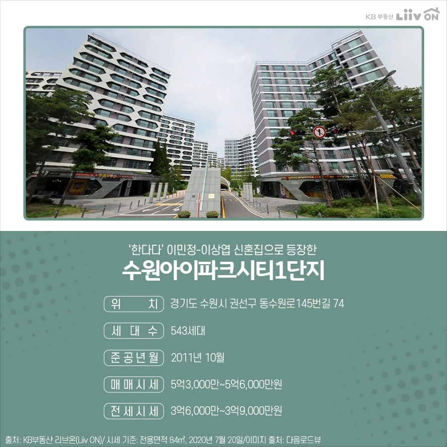 '한 번 다녀왔습니다’ ‘우아한 친구들’ ‘부부의 세계’… 유명 드라마 속 집들의 실제가격