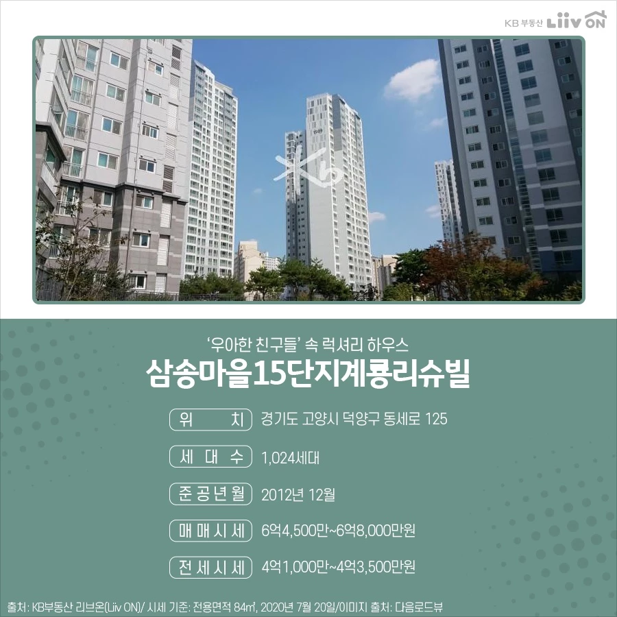 '한 번 다녀왔습니다’ ‘우아한 친구들’ ‘부부의 세계’… 유명 드라마 속 집들의 실제가격