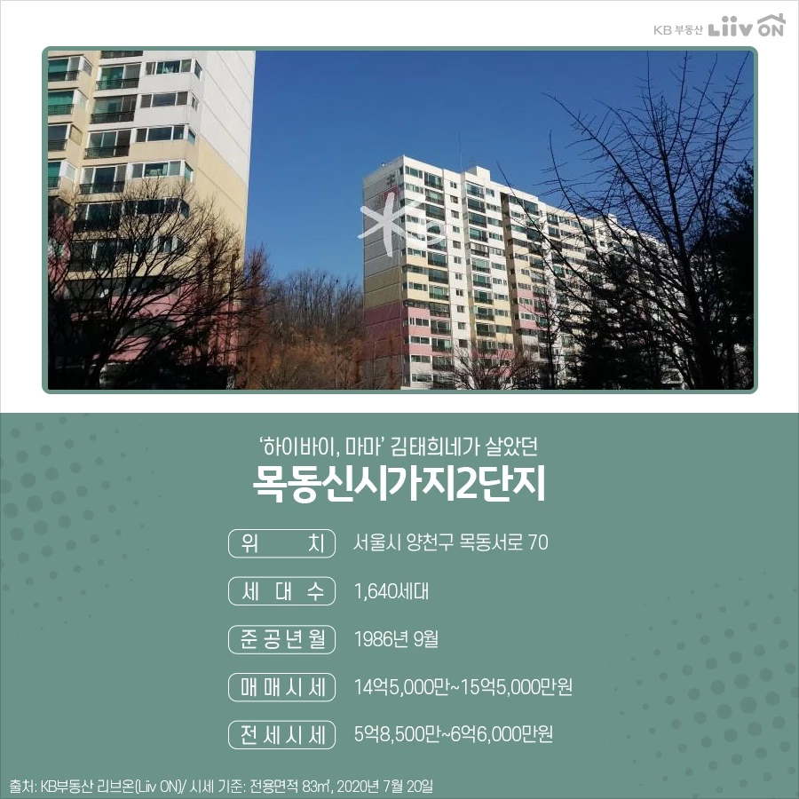 '한 번 다녀왔습니다’ ‘우아한 친구들’ ‘부부의 세계’… 유명 드라마 속 집들의 실제가격