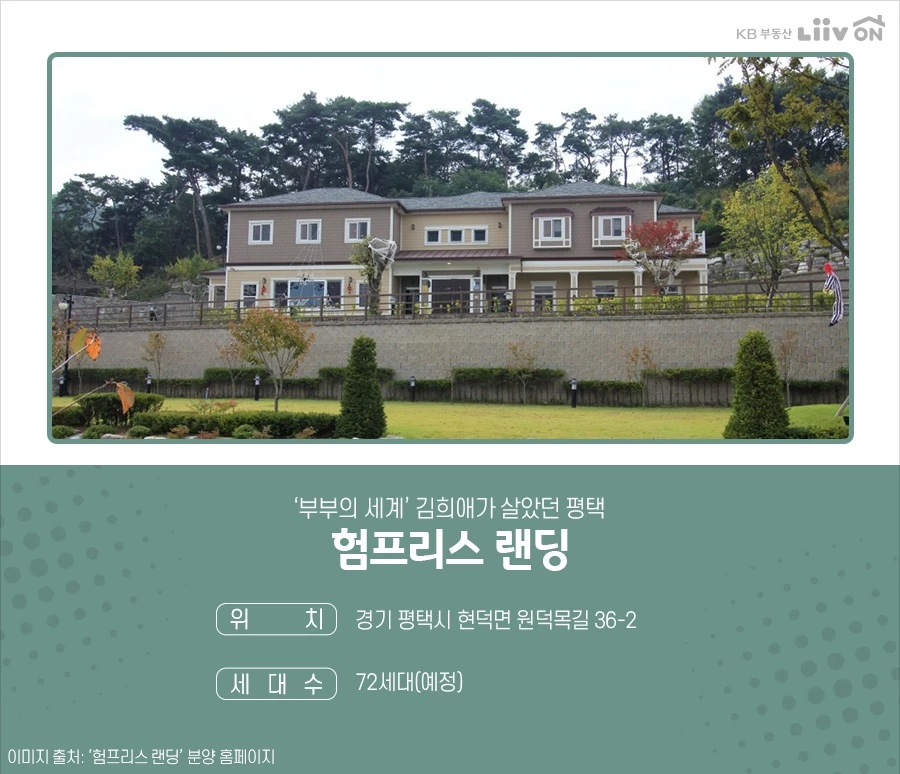 '한 번 다녀왔습니다’ ‘우아한 친구들’ ‘부부의 세계’… 유명 드라마 속 집들의 실제가격