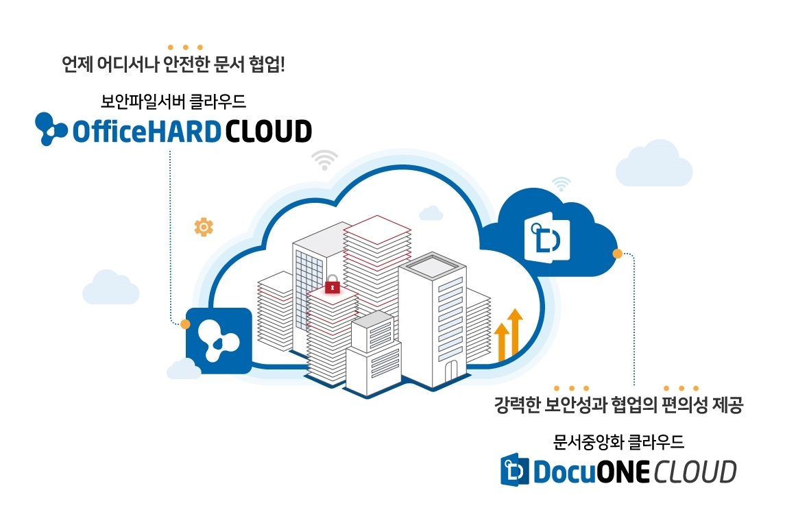 KT, 보안 SW전문기업 지란지교시큐리티 솔루션 2종 출시 | 위키트리