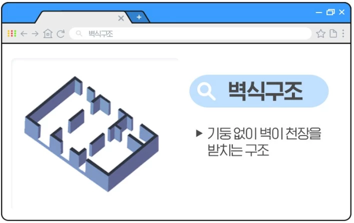 이하 현대캐피탈
