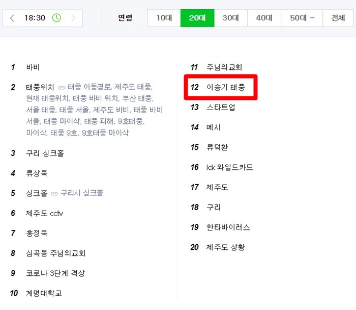 네이버