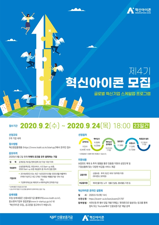 혁신아이콘 제4기 공개모집 포스터 / 신보