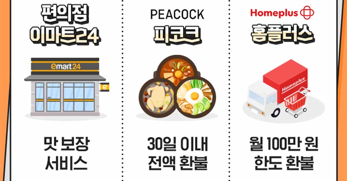 상품권 현금화