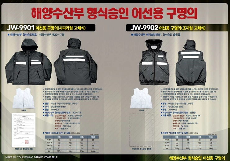 전남도, 돌풍 등 기상특보 대비 ‘안전장비’ 지원