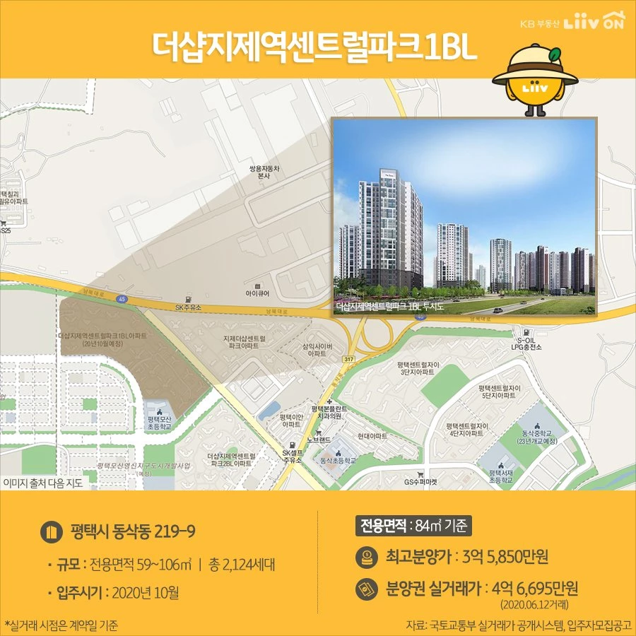 이하 KB부동산 리브온