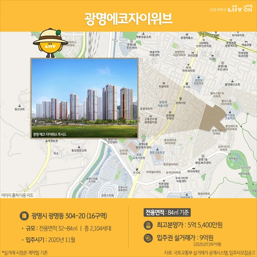 집값이 다른 곳보다 저렴한 경기도의 신규 아파트 단지를 소개합니다