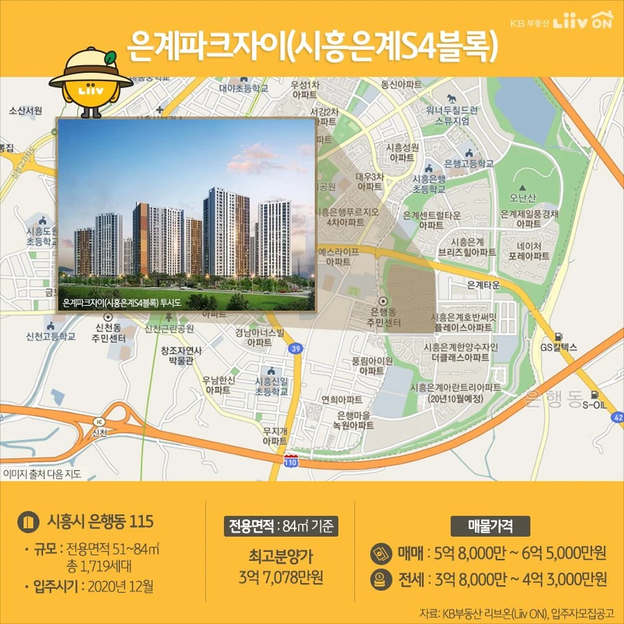 집값이 다른 곳보다 저렴한 경기도의 신규 아파트 단지를 소개합니다