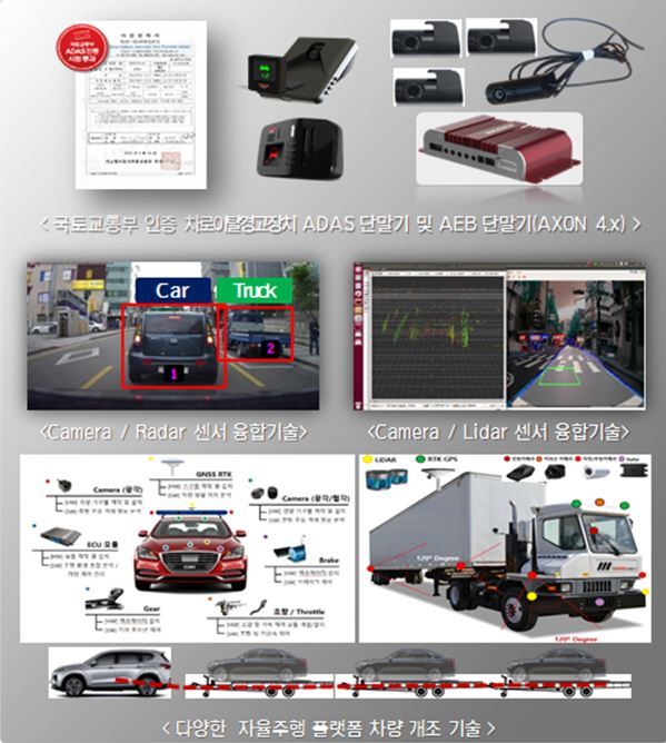 부산항만공사, R&D사업 확대로 우수기업 연구소 부산 유치 및 지역인재 고용 - 뉴스 썸네일 이미지