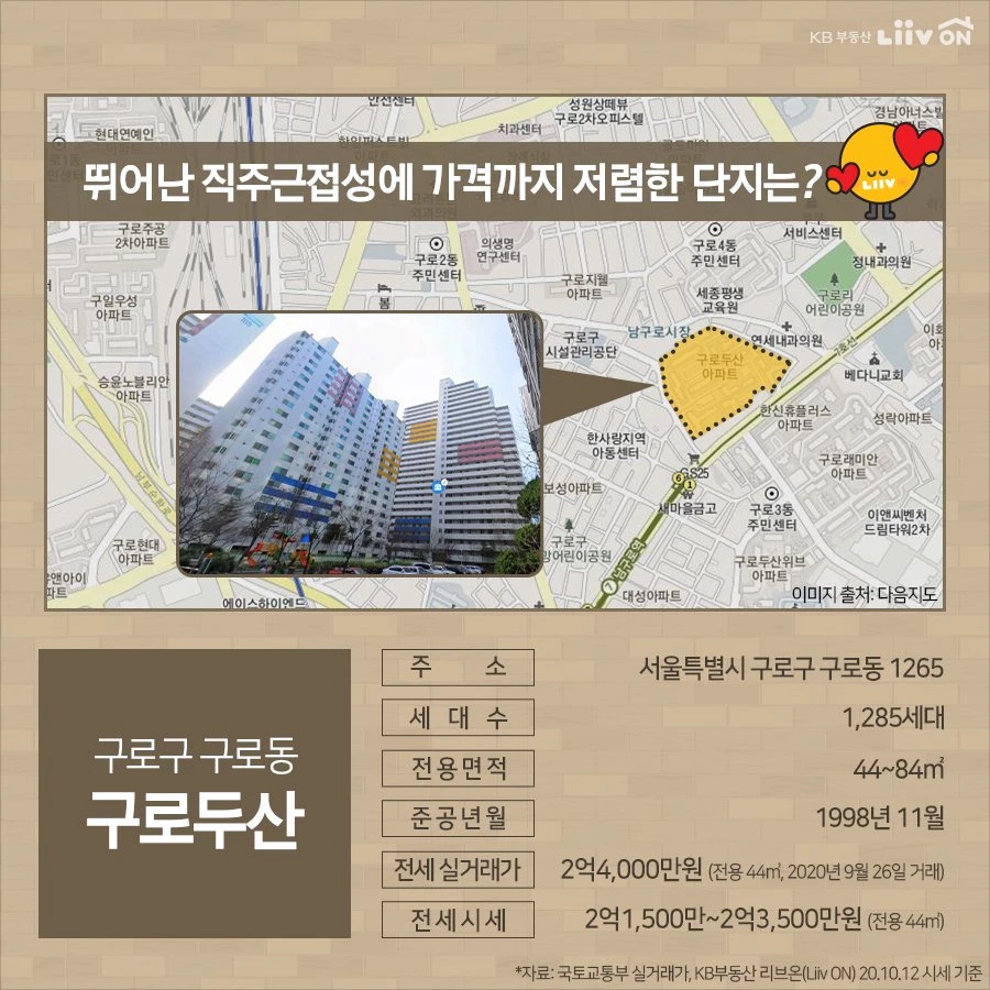 ‘3억원 이하 전세’가 많은 서울 아파트단지, 바로 이곳들입니다