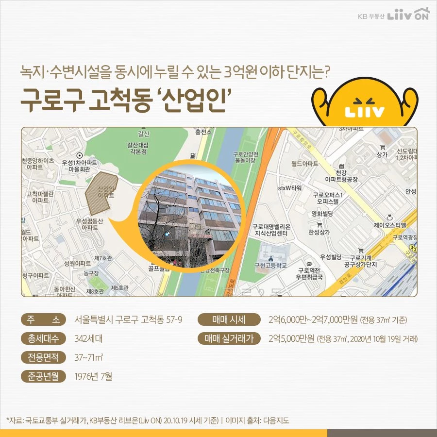서울에 마지막으로 남은 3억원 이하 아파트, 바로 이곳에 있습니다