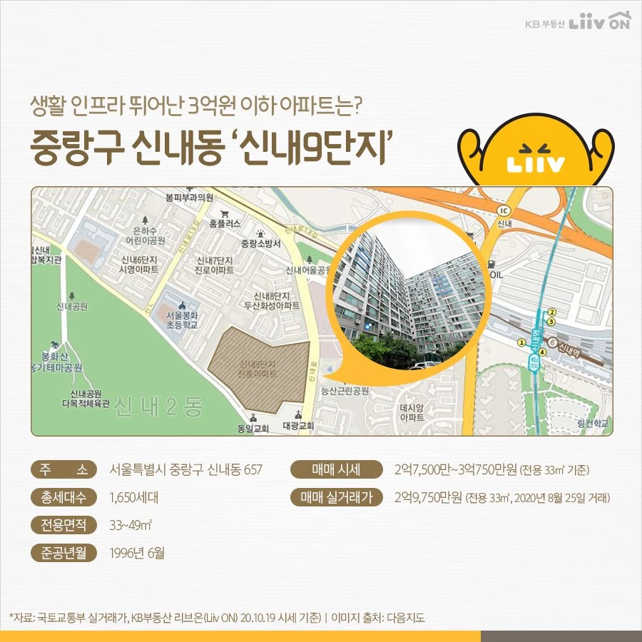서울에 마지막으로 남은 3억원 이하 아파트, 바로 이곳에 있습니다