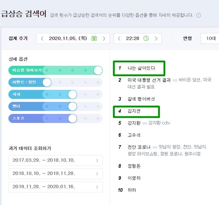 '나는 살아있다' 방송 직후 급상승 검색어 / 네이버 급상승 검색어