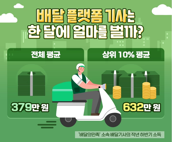 하나은행