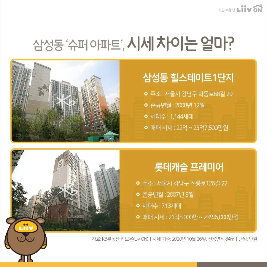 리브온