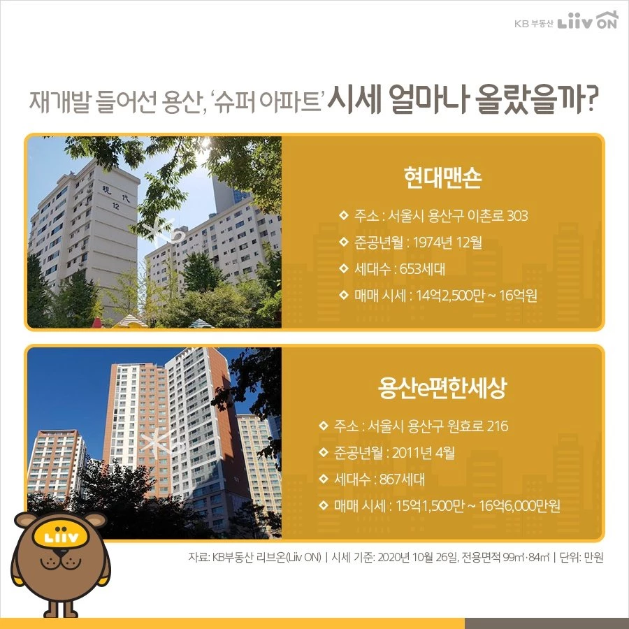 리브온