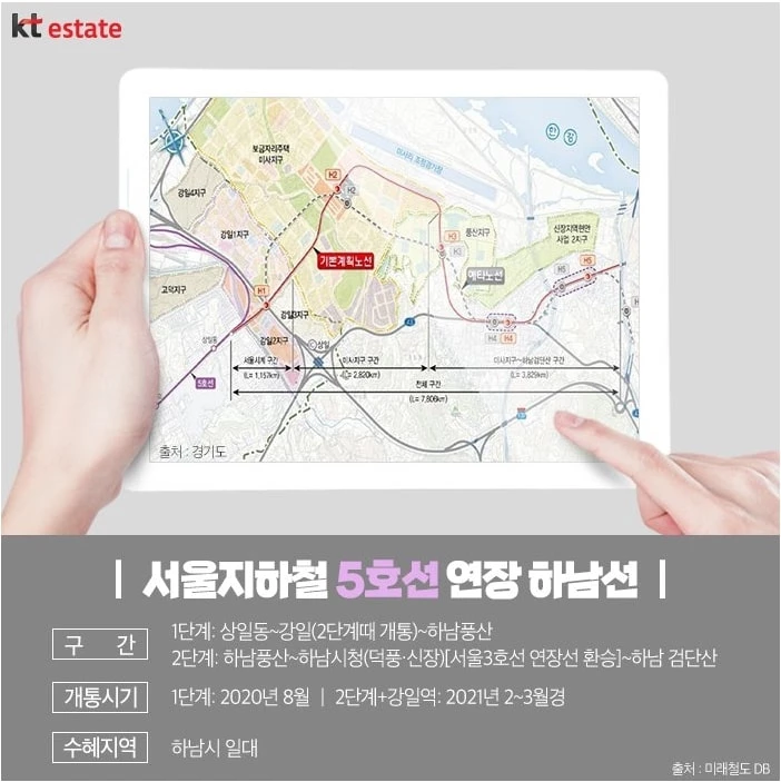 KT에스테이트