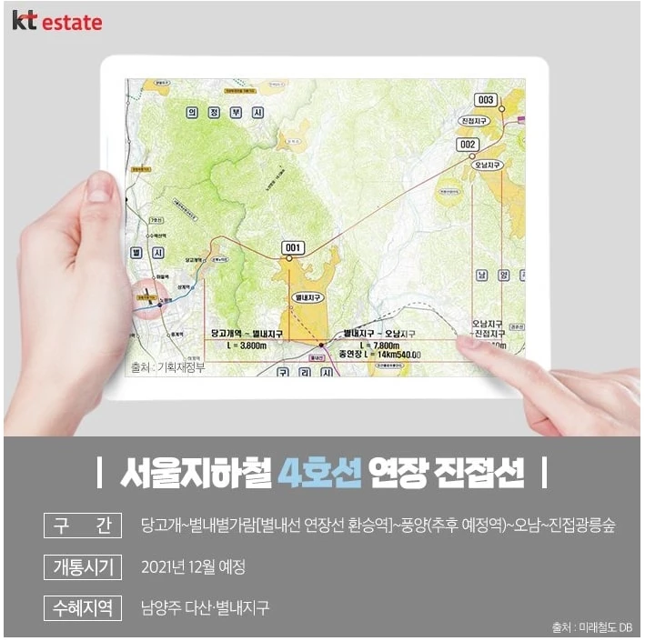 KT에스테이트