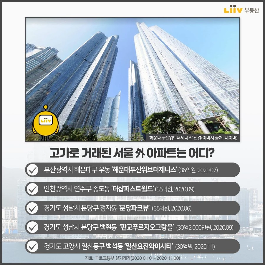 KB국민은행