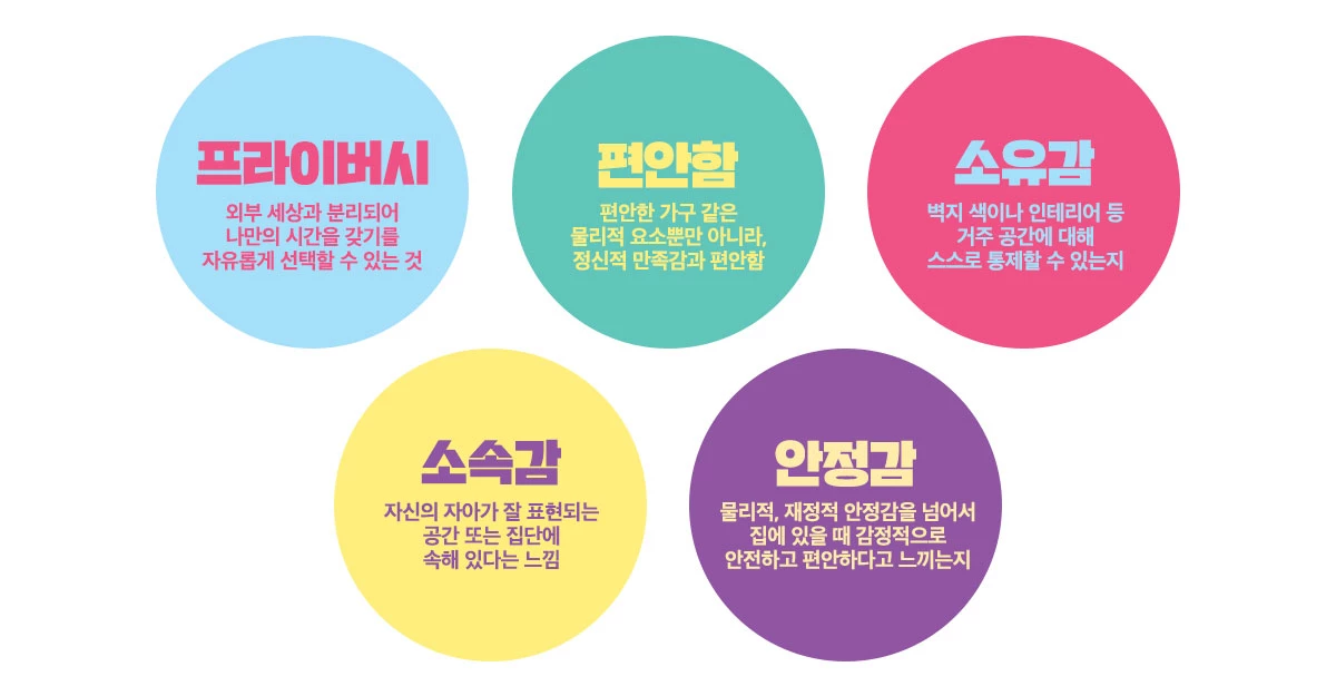 위키트리