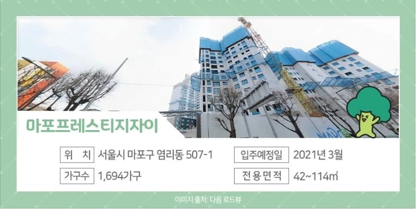 KB부동산 리브온