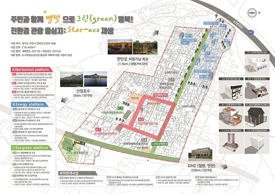 영북면 도시재생(중심시가지형)