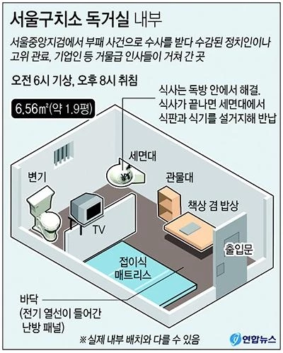 서울구치소 독거실 내부. 실제 내부 배치와 다를 수 있음. /연합