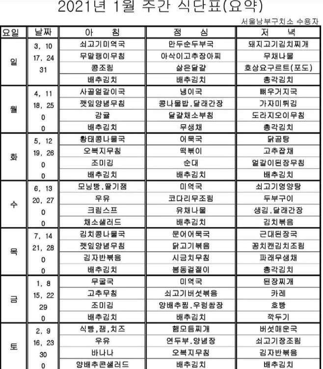 서울남부구치소