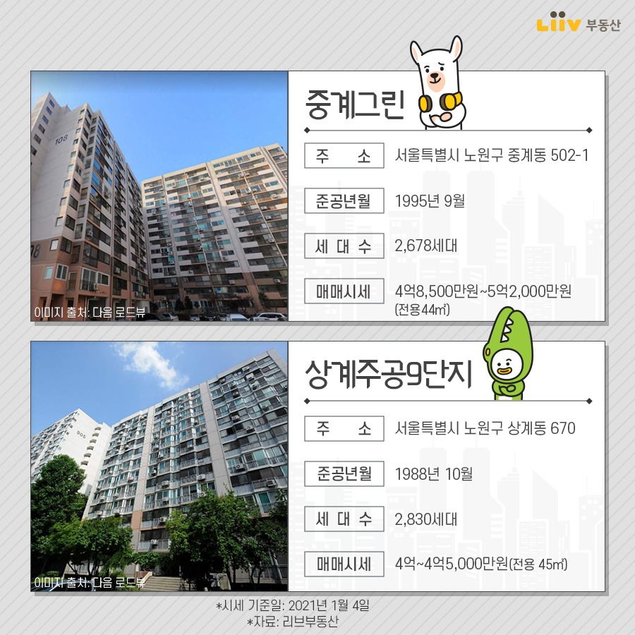 리브부동산