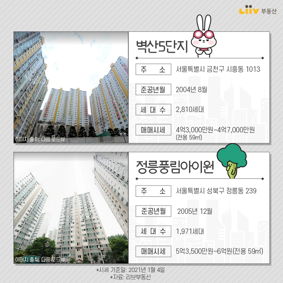 리브부동산