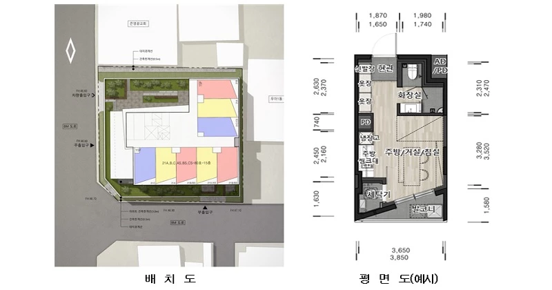 대학생 전용 청년주택 80호와 공공도서관, 지역 주민들을 위한 다목적 공간, 공영주차장 구축 / 전주시