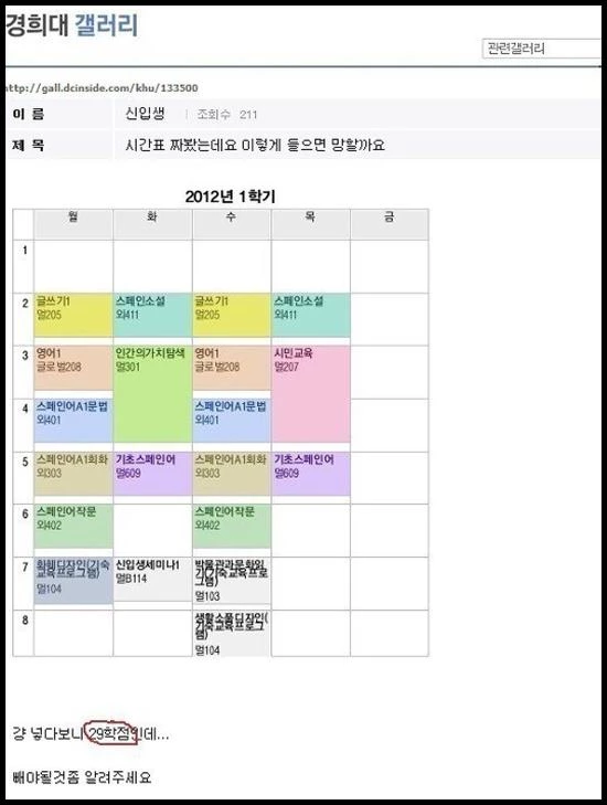 한 학기 29학점 수강 신청으로 유명한 경희대 헤르미온느