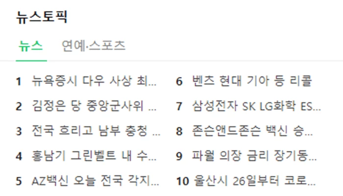 네이버 뉴스토픽 캡처 / 네이버