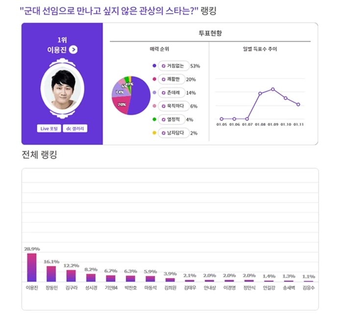 디시인사이드 제공