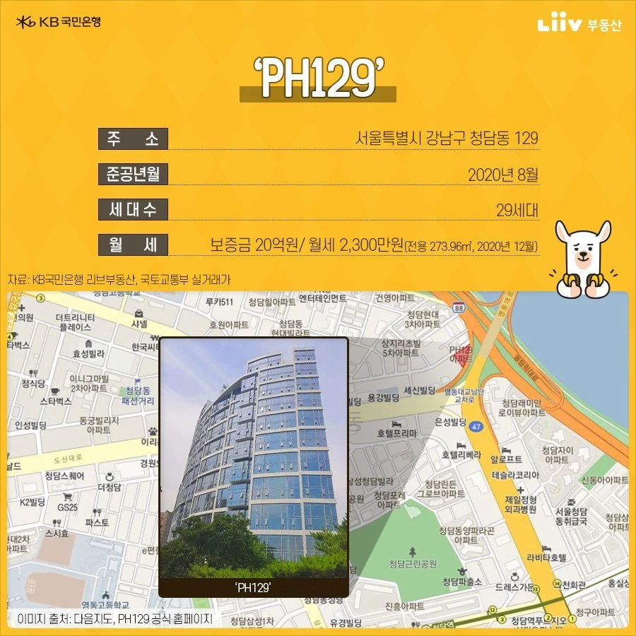 PH129 정보 / 사진=리브부동산