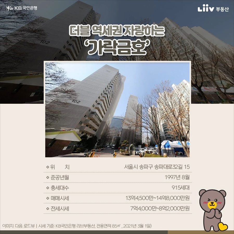 리브부동산