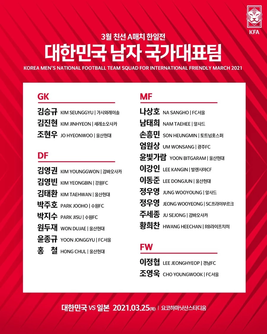 한일전 출전 명단 / KFA 트위터