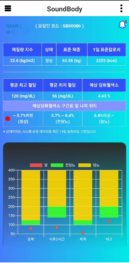 사운드바디 헬스 앱