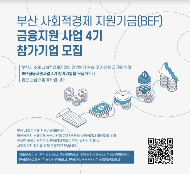 캠코(한국자산관리공사, 사장 문성유) 등 부산지역 9개 공공기관은 부산 소재 사회적경제기업을 대상으로 오는 4월 9일(금)까지 ｢부산 사회적경제 지원 기금(BEF)｣을 통해 4기 금융지원 대상 기업을 모집한다고 밝혔다.  / 포스터제공=캠코