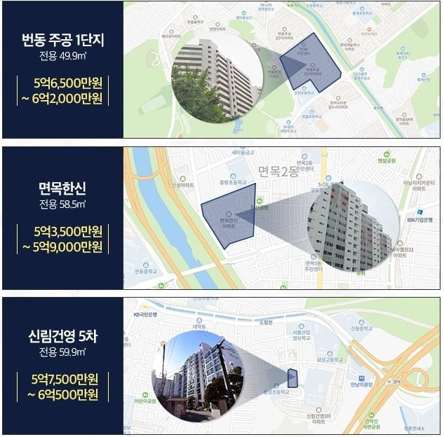 KT에스테이트