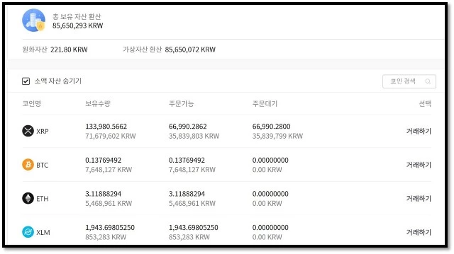 투자하자마자 리플 가격이 폭락했다.
