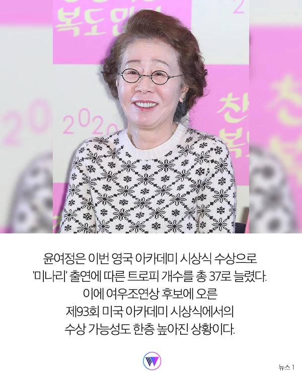 ‘미나리' 윤여정, 영국 아카데미 여우조연상 수상