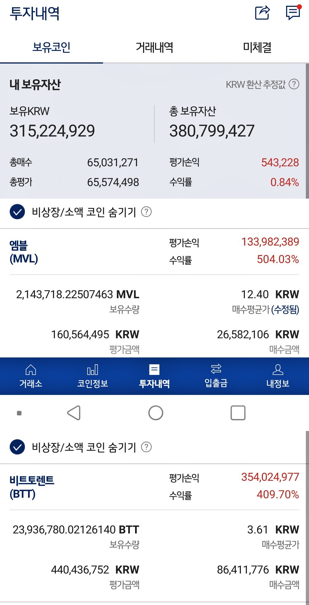 주식으로 5천만원 잃고 코인으로 2개월 만에 3억원 만들었네요 (인증사진) : 네이버 블로그