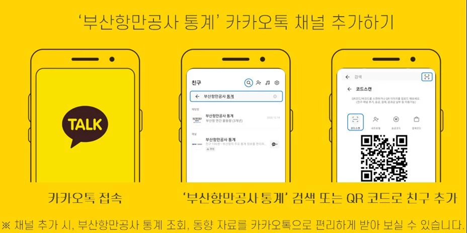부산항만공사가 부산항을 이용하는 고객의 실무 지원과 정보 공유를 위해 12일부터 카카오톡을 통해 글로벌 해운물류 동향 자료를 제공한다. / 사진제공=부산항만공사