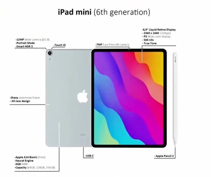 신형 아이패드 미니 추측 / 유튜브 '#iOS beta news'