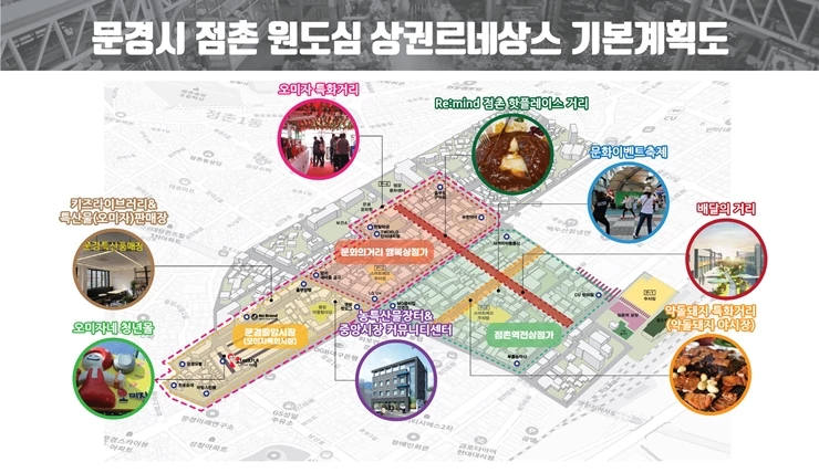 문경시 상권르네상스사업, 안전하고 깨끗한 상권 만들기로 첫발 내디뎌